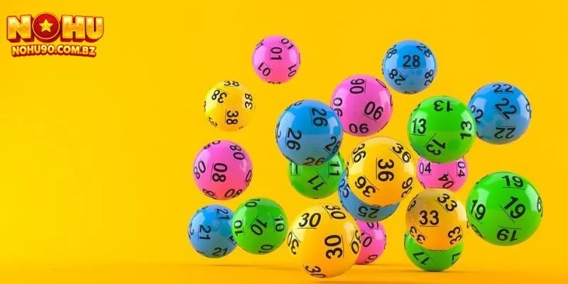 Người chơi trải nghiệm xổ số siêu tốc với nhịp độ nhanh Người chơi trải nghiệm xổ số siêu tốc với nhịp độ nhanh